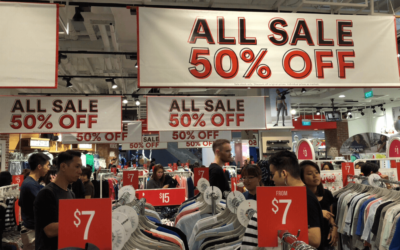 Business Security 101: 5 Signs of a Shoplifter