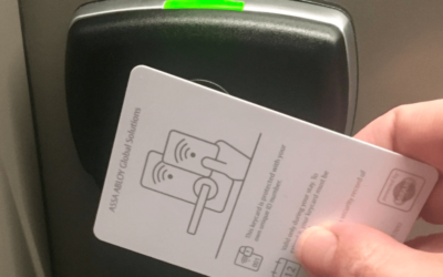 The Most Common Types Of Access Readers For Your Business!